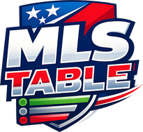 mls table